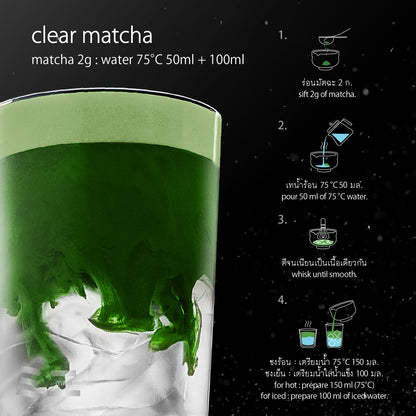 mini ミニ Matcha Plus