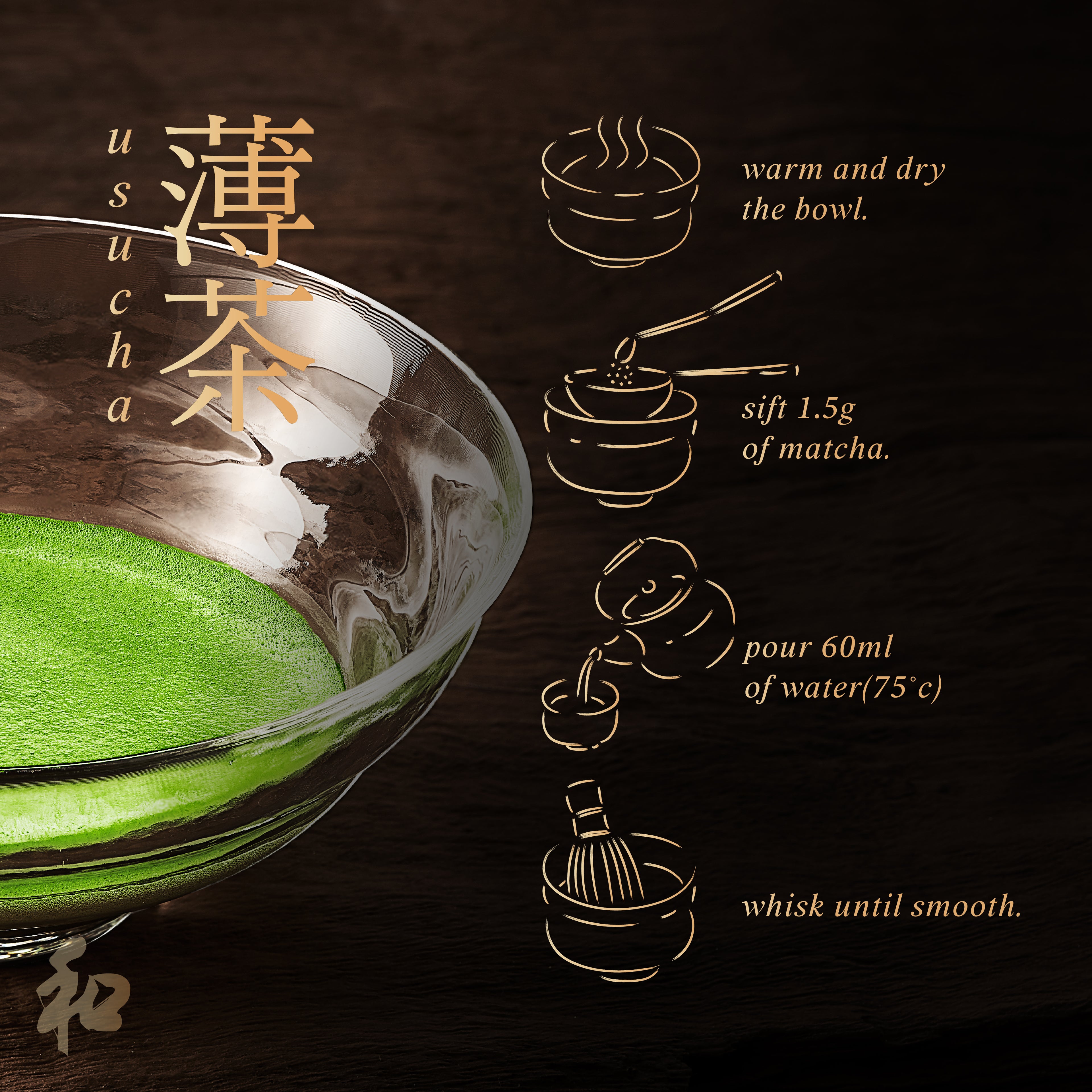 Peace 和 Naturalist Matcha (High Firing)